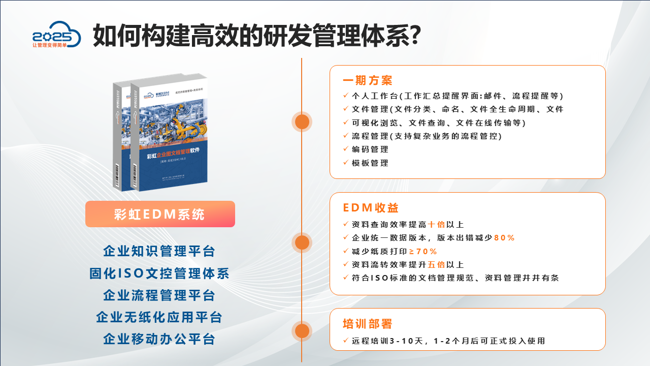 物料图纸管理,物料图纸管理方案